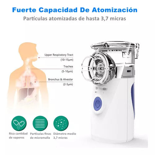 🌬️ Nebulizador Portátil UltraSilent NIÑOS ADULTO MASCARA - ULTIMAS UNIDADES 🫁