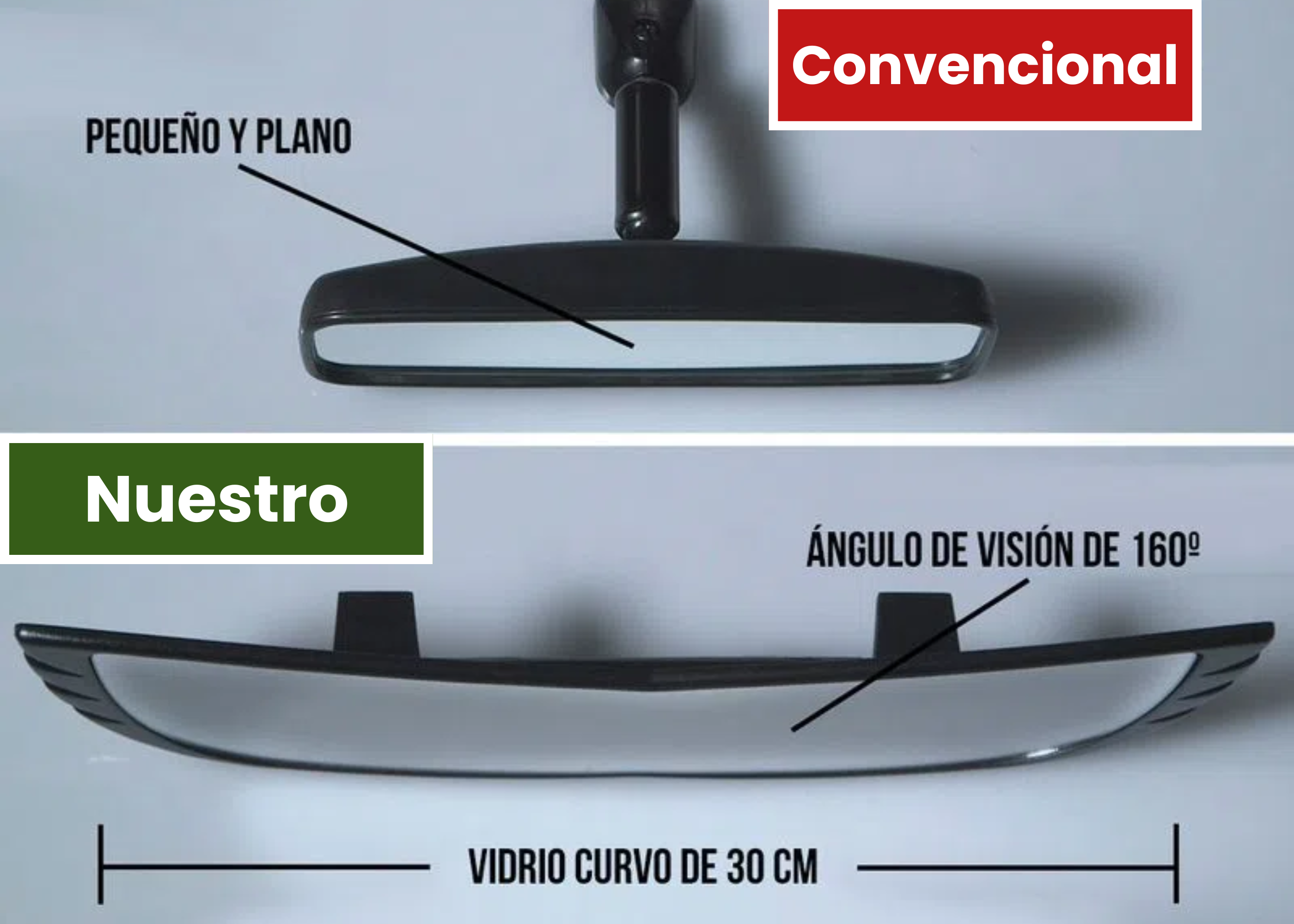 Retrovisor Panorámico - Cuppingo™