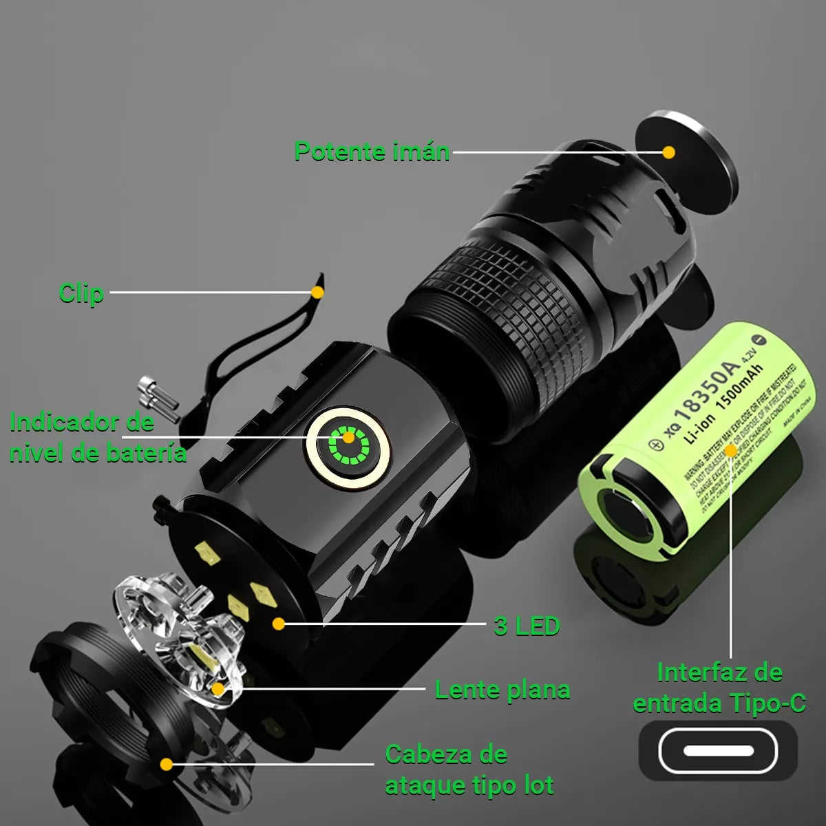 LUMIMAX ™ - ¡Linterna INDESTRUCTIBLE! compre 1 lleve 2 + Envío gratis