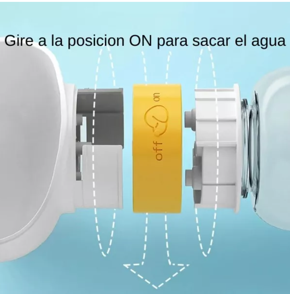 Botella Bebedero De Agua Para Mascotas - Dispensador Comida