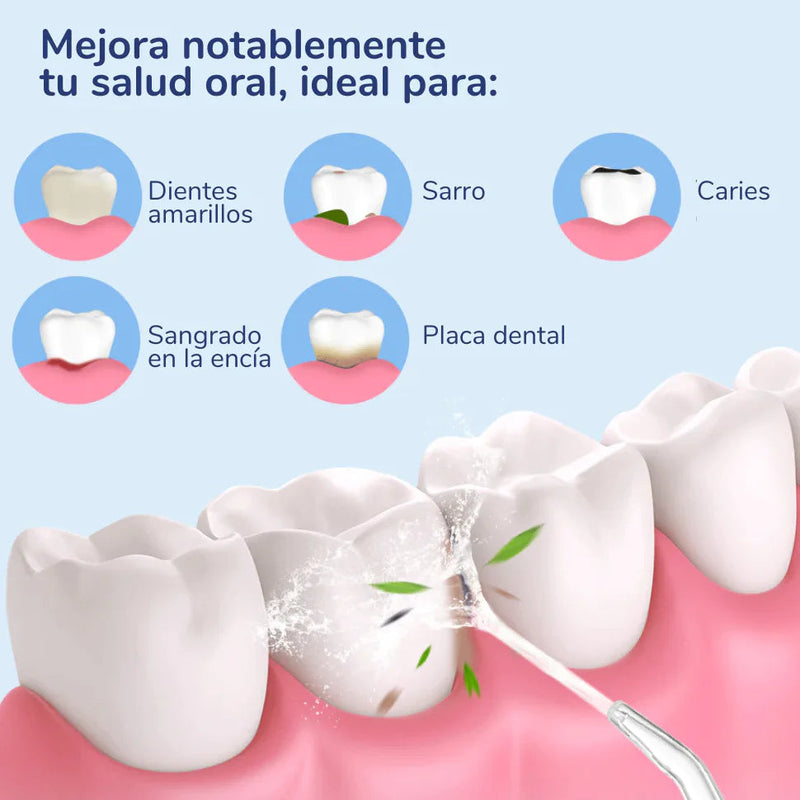 Sonríe Brillante Irrigador